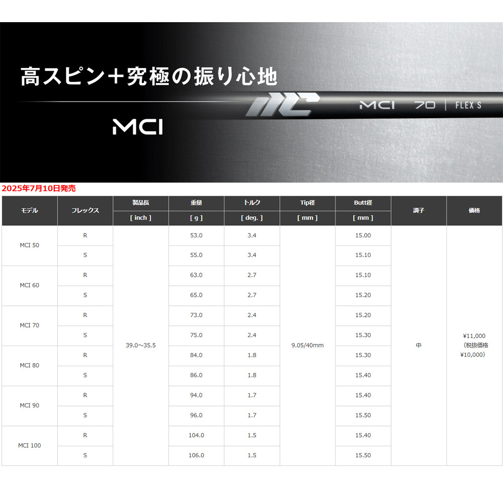 楽天市場】Fujikura NEW MCI 70 番手別販売 フジクラ 新MCI70 アイアン