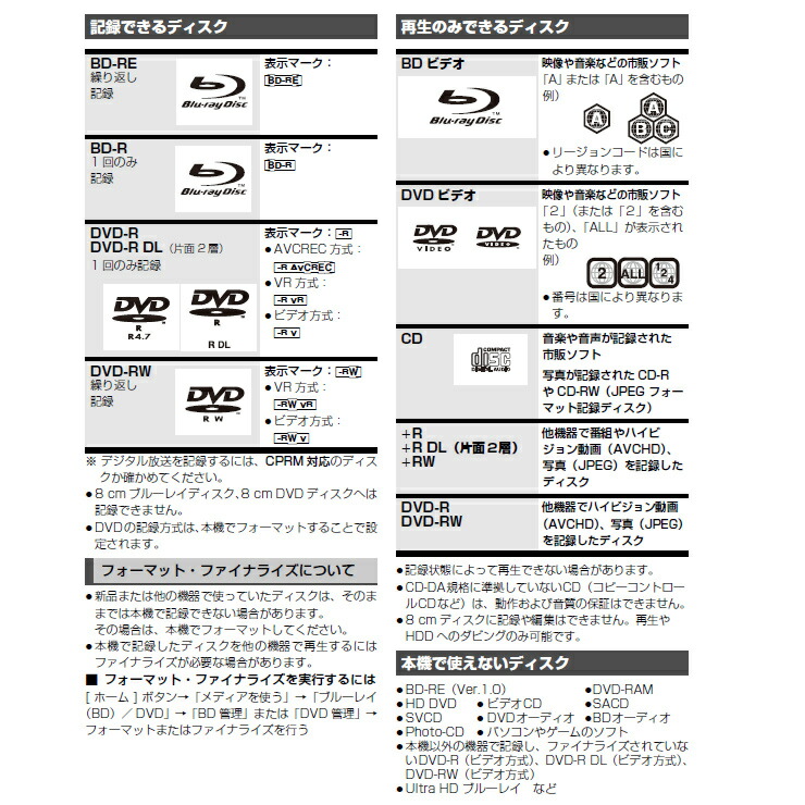 楽天市場】[2/20限定 抽選で最大100％ポイントバック] 【特価セール