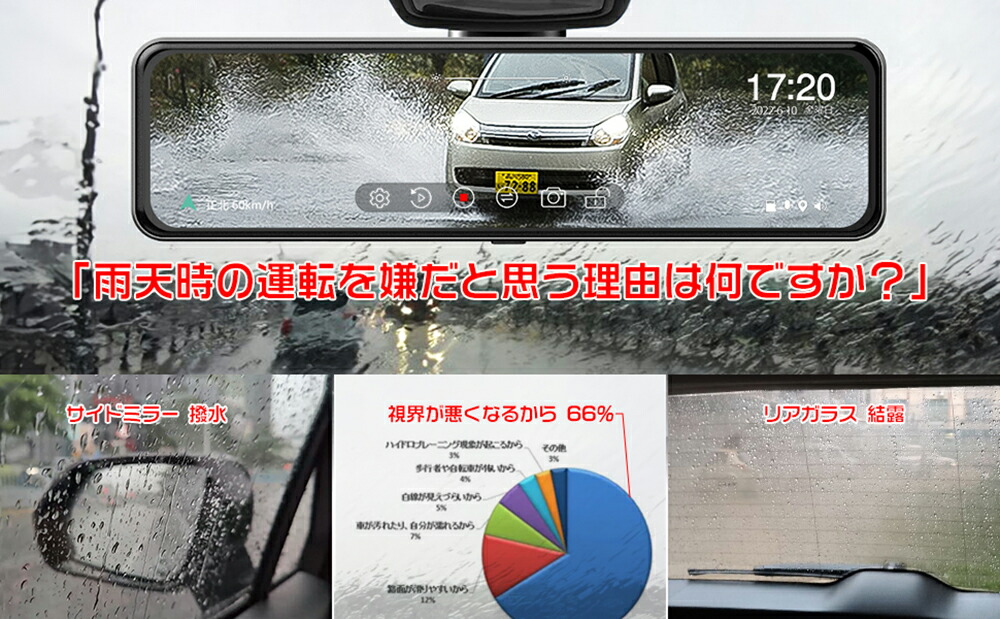 楽天市場】JADO ドライブレコーダー ミラー型 分離【最新 拡大ズーム