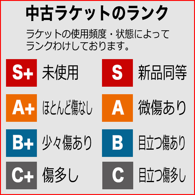 ctennis-rank02.jpg