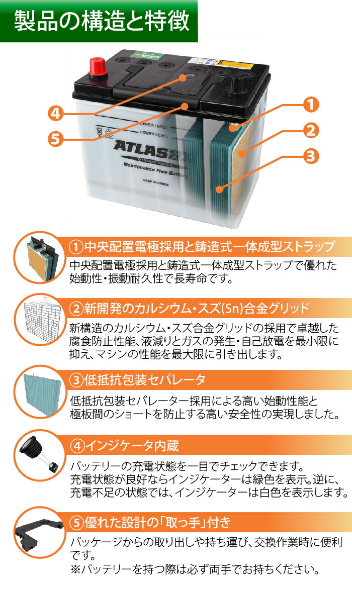 楽天市場】ATLAS カーバッテリー AT 115D31R (互換：65D31R 75D31R