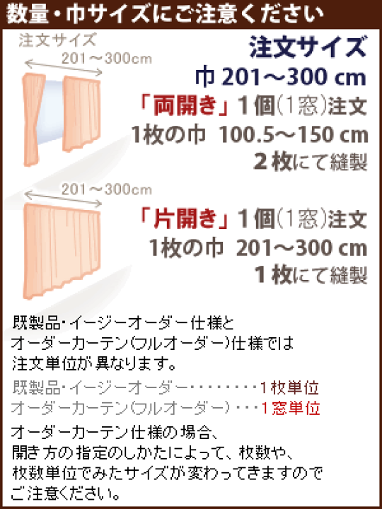 楽天市場】【マラソン〜2/23限定クーポン有】 2倍ヒダ オーダー