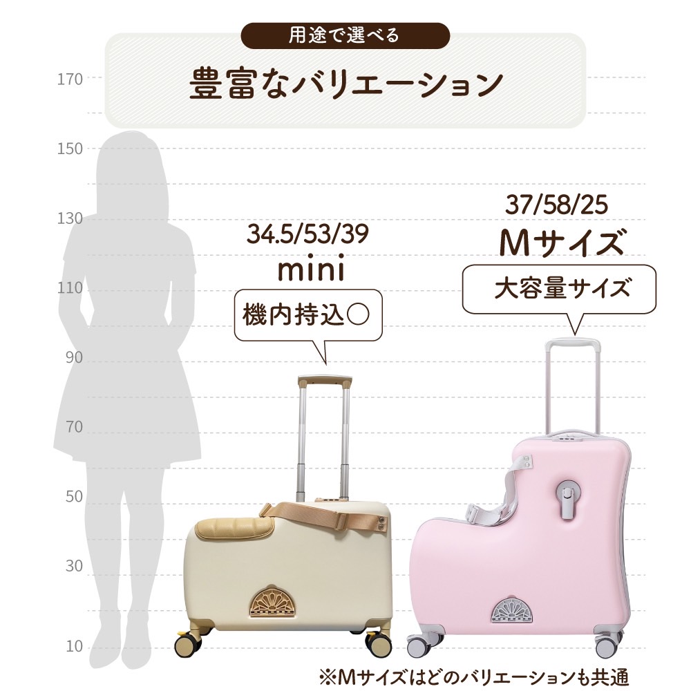 楽天市場】【2000円オフクーポンあり！】キッズトラベル 子供が乗れる
