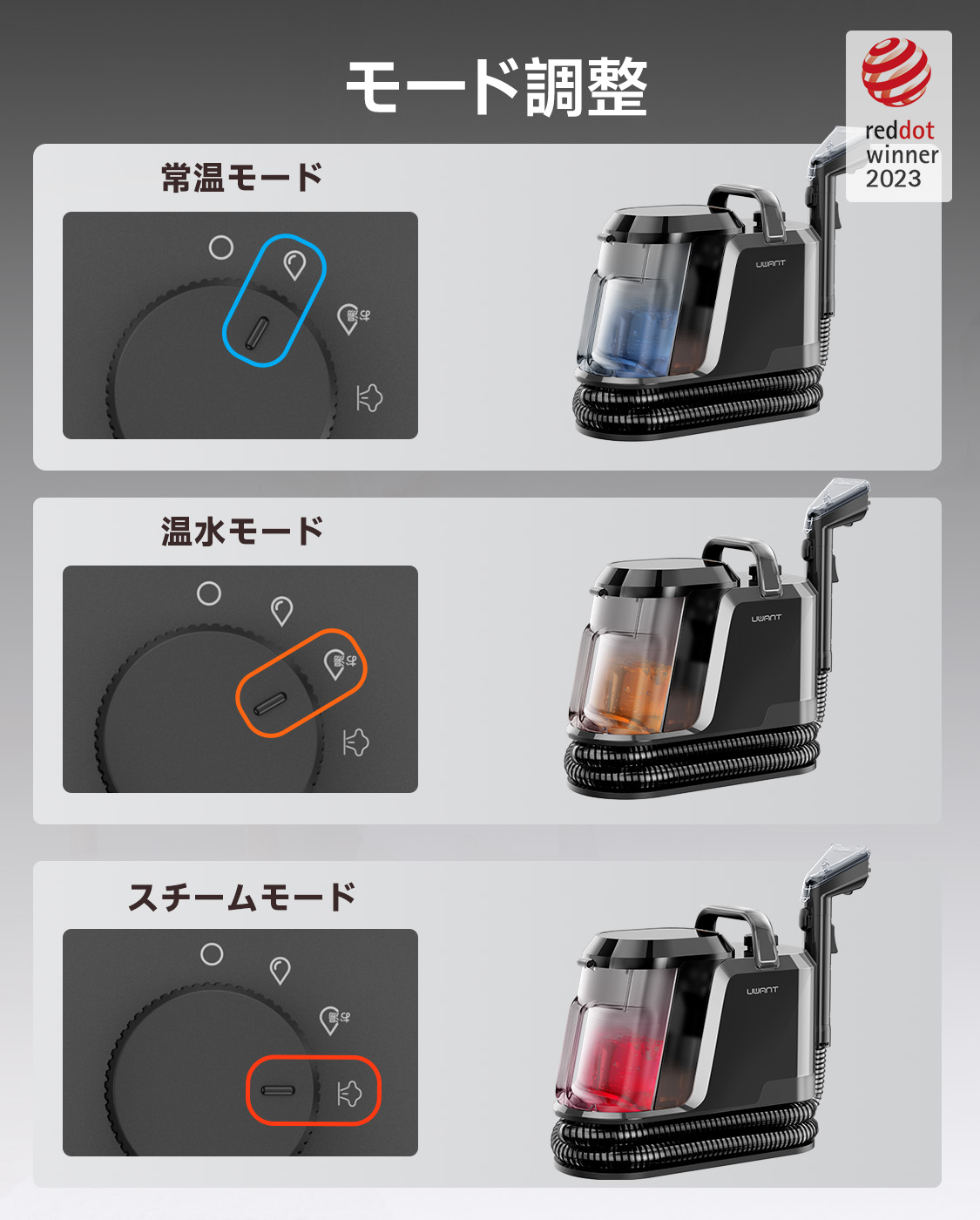 楽天市場】【レビュー特典】さらに9,000円OFFクーポン UWANT Y100steam