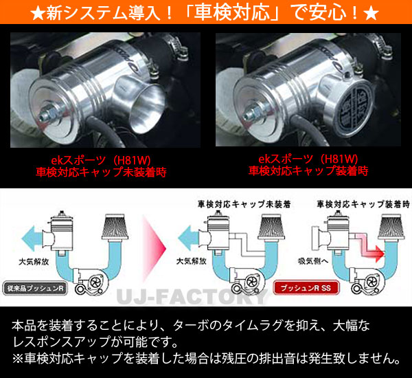 楽天市場】ラパンss テイクオフ（パーツ｜車用品）：車用品・バイク