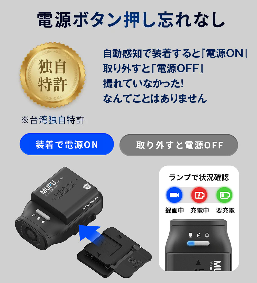 楽天市場】【2/19-23限定 エントリーで全品P10倍】ドライブレコーダー