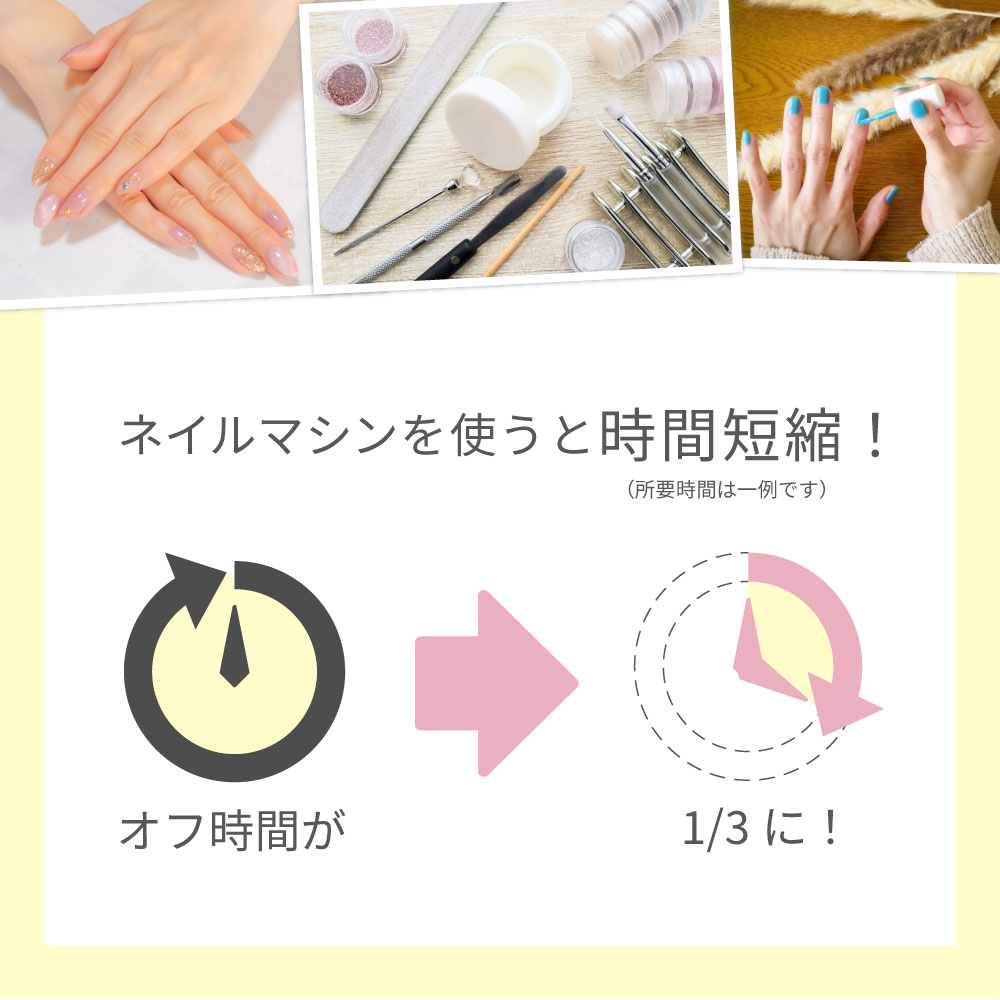 楽天市場】☆お買い物マラソンSALE☆ネイルマシン プロ用 ピット 部品