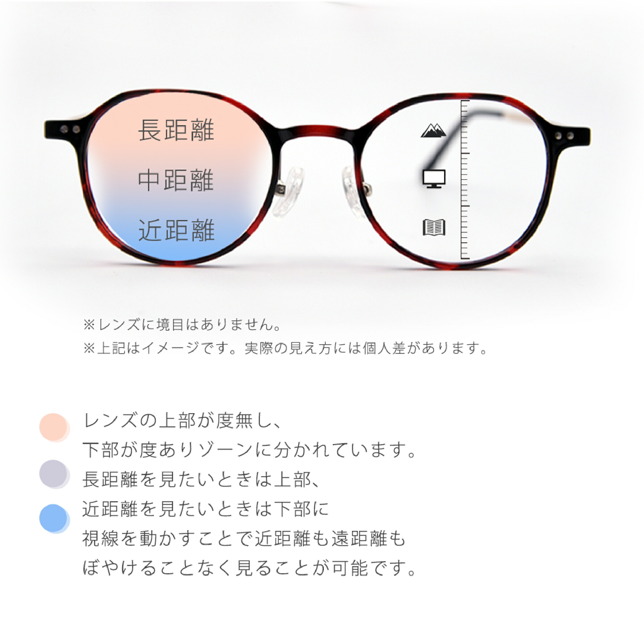 楽天市場】老眼鏡 遠近両用メガネ ピントグラス【東京自社店舗加工】12