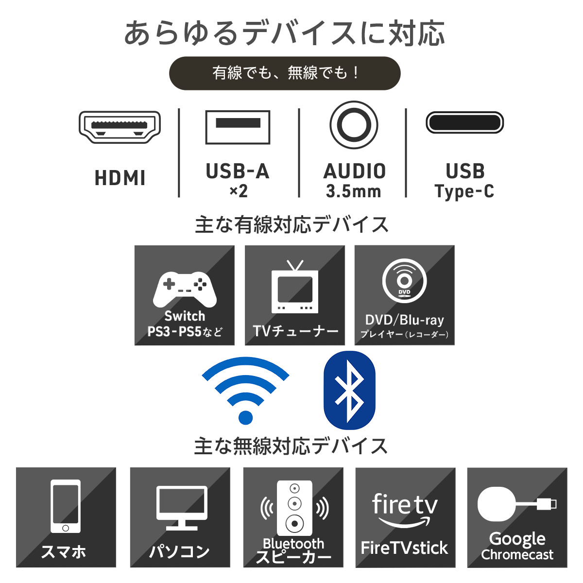楽天市場】【7000円OFF!本日23:59まで】 カベーニPRO モバイル