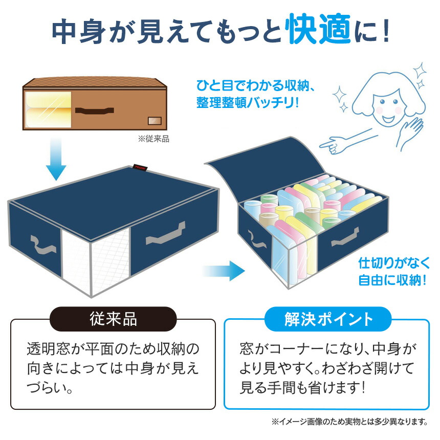 楽天市場】テイジン 乾っとデオケース light 大【2個組×2セット