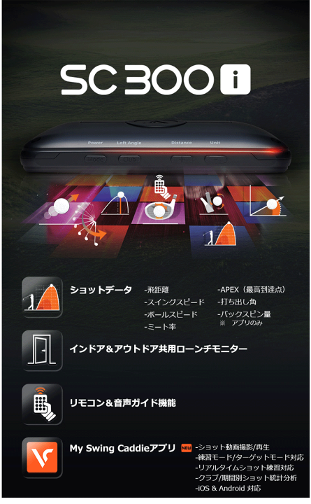 楽天市場】ボイスキャディ SC300i スウィングキャディ 距離測定器