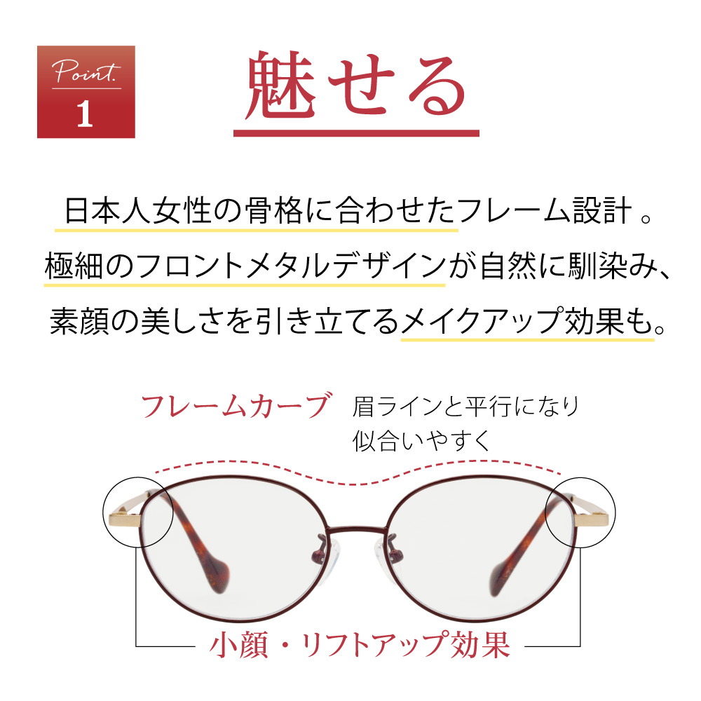 楽天市場】アイブレラ シェード サングラス 紫外線 ブルーライト 運転