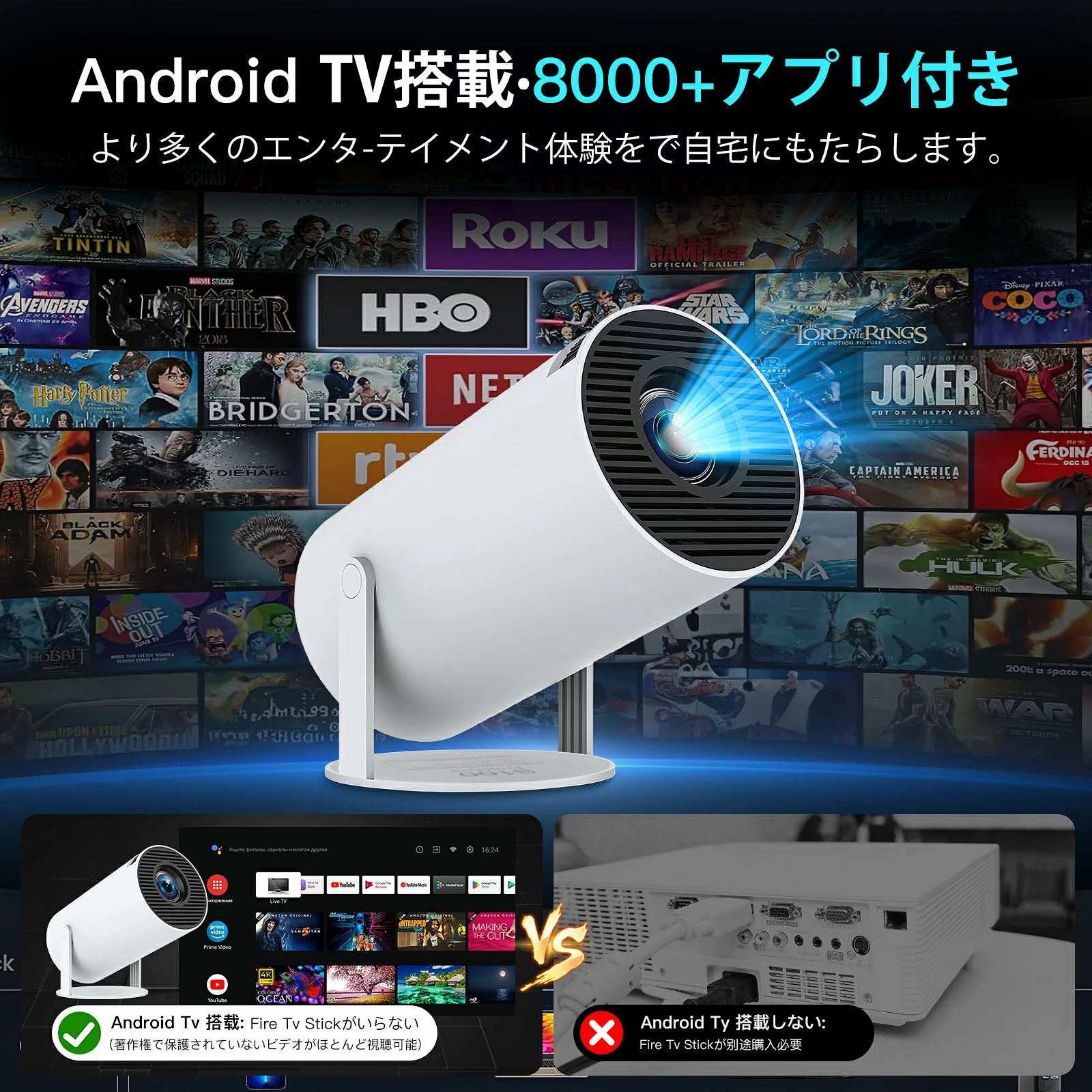 楽天市場】プロジェクター 家庭用 16000LM 1080P Wi-Fi6 4K対応