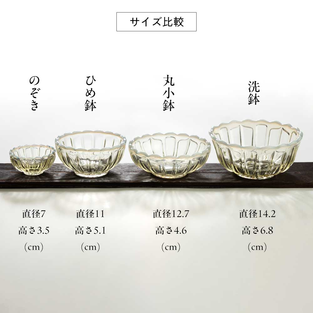 楽天市場】廣田硝子 雪の花 のぞき 古代色 アンティークなスタイルの