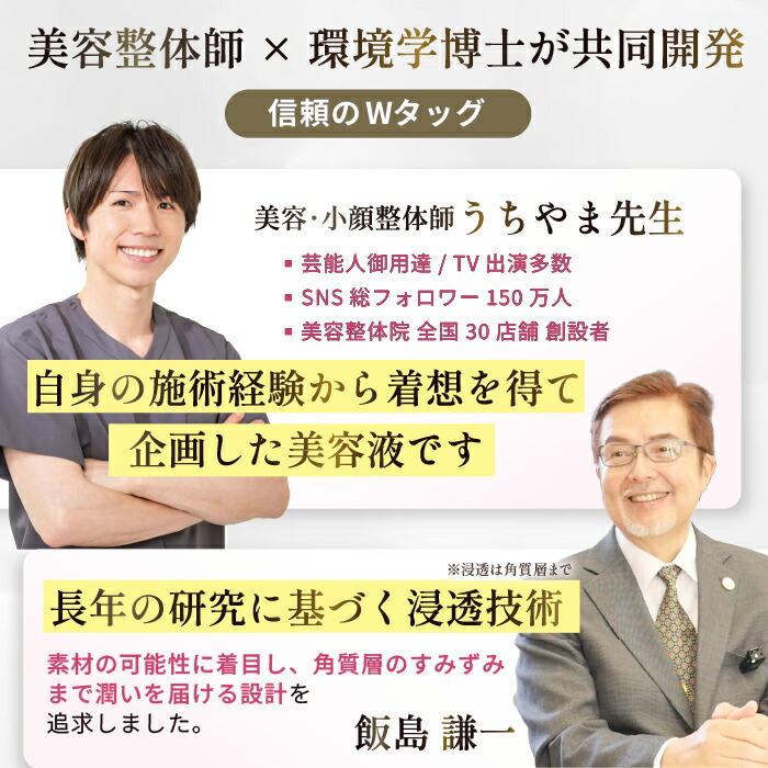 楽天市場】【本日10%off】DR.アップセラム 発酵 エイジングケア 美容液