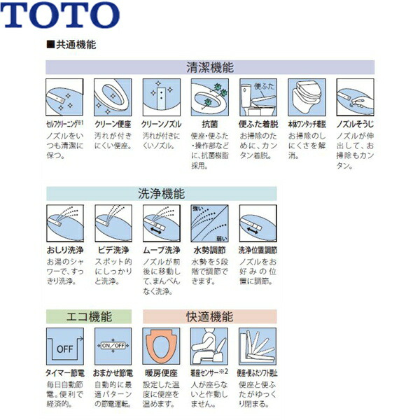 楽天市場】TCF2223E#NW1 TOTO ウォシュレット BV2 ホワイト 脱臭付き