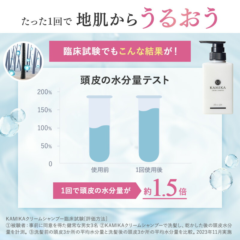 楽天市場】詰め替え用 クリームシャンプー 売上No.1 カミカ KAMIKA