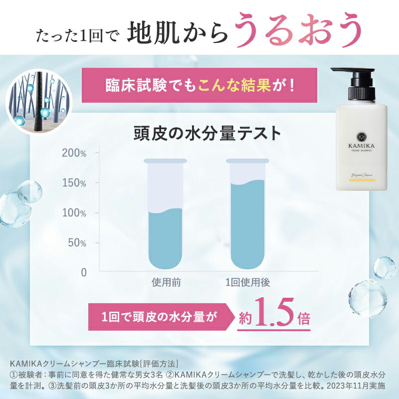 楽天市場】カミカ クリームシャンプー ベルガモットジャスミンの香り