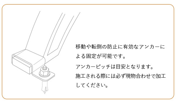 楽天市場】ミヅシマ工業 アンカーCセット【244-0006】アンカー固定