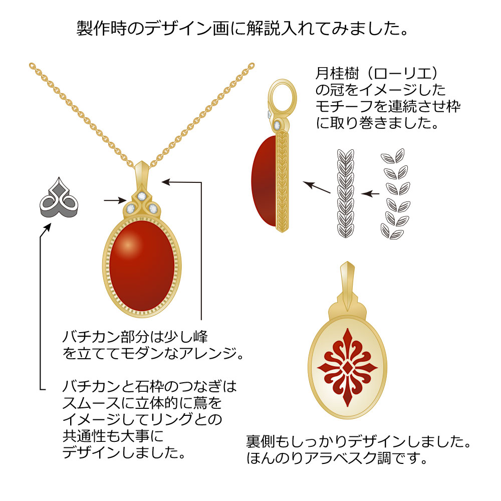 楽天市場】血赤珊瑚 ペンダント トップ ヘッド さんご サンゴ ダイヤ