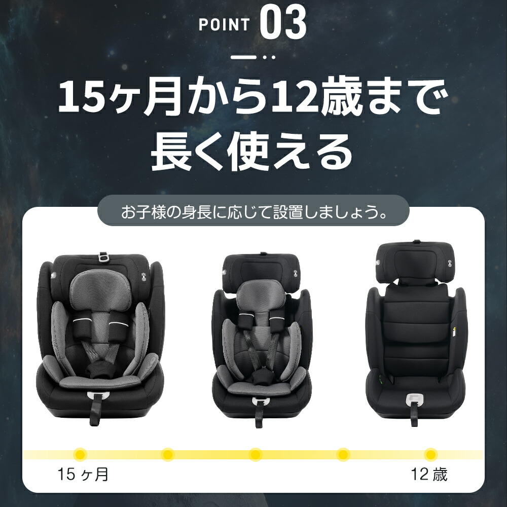 楽天市場】仕様アップデートドリンクボルダー追加！OSJ ジュニアシート