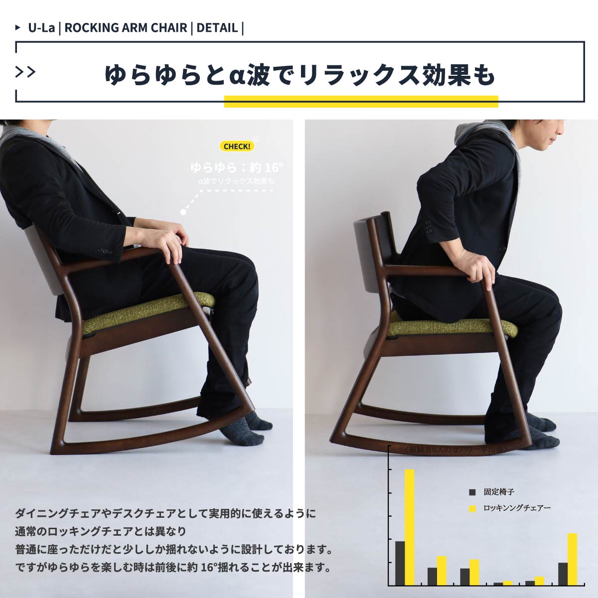 楽天市場】ロッキングアームチェア ロッキングチェア チェア 椅子 イス