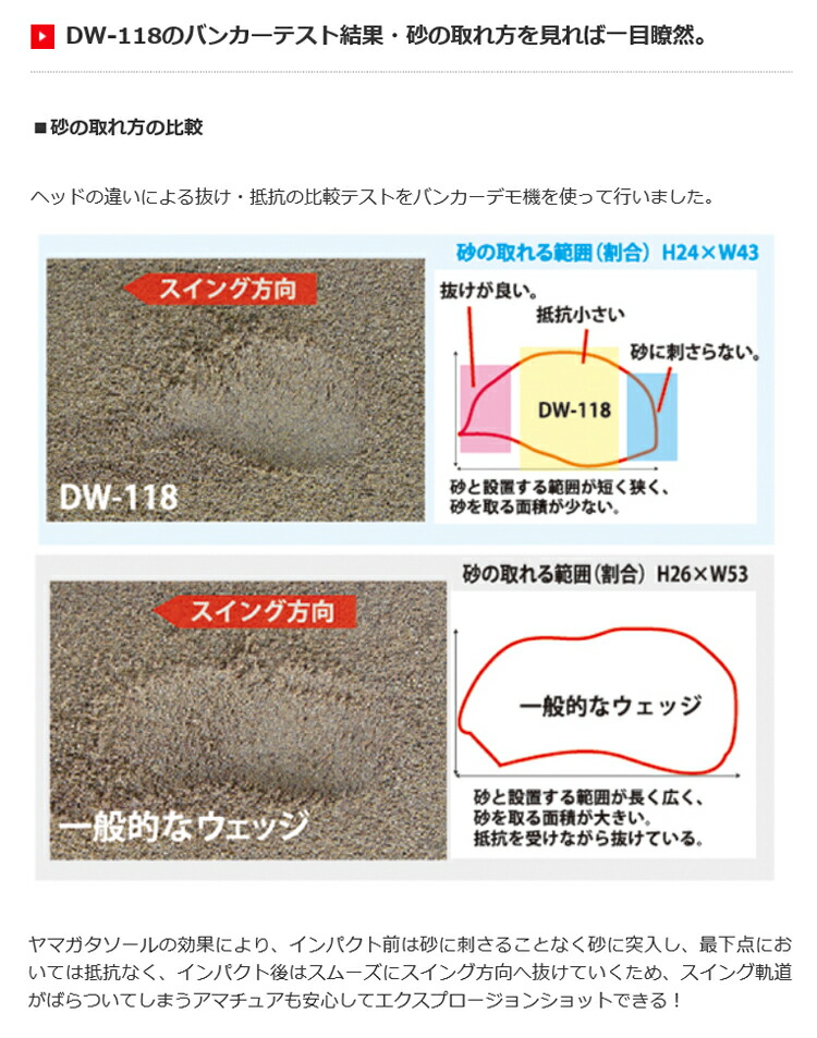 楽天市場】キャスコ ドルフィン ウエッジ DW-118 Dolphin DP-151