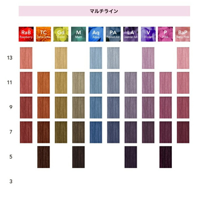 楽天市場】資生堂 プリミエンス RaB（ラズベリー） 80g ｜マルチライン