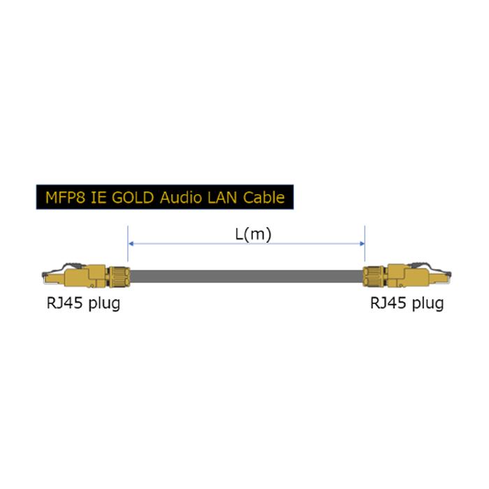 楽天市場】Telegartner MFP8 IE GOLD AUDIO LAN CABLE 1.5m : 吉田苑