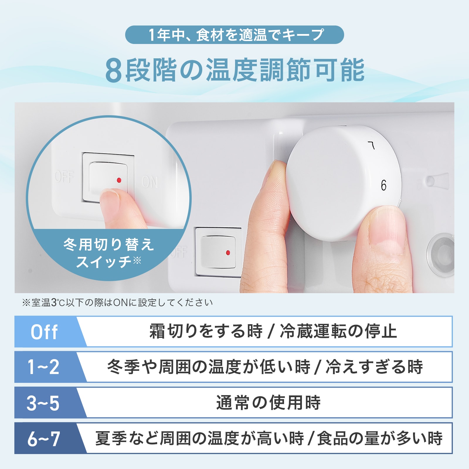 楽天市場】冷蔵庫 小型 2ドア 60L ひとり暮らし サブ冷蔵庫 ミニ冷蔵庫