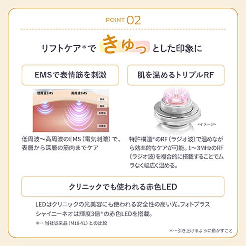 楽天市場】美顔器 多機能 オールインワン 【ヤーマン公式】《フォト