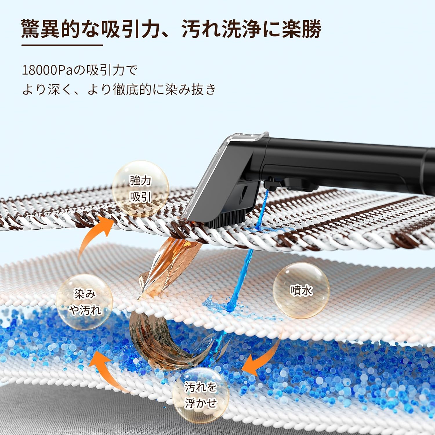 楽天市場】【Yadea公式】カーペットクリーナー18000Pa 超 カーペット