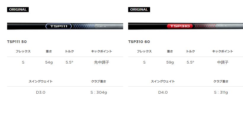 楽天市場】タイトリスト TSR3 ドライバー ゴルフクラブ 純正シャフト