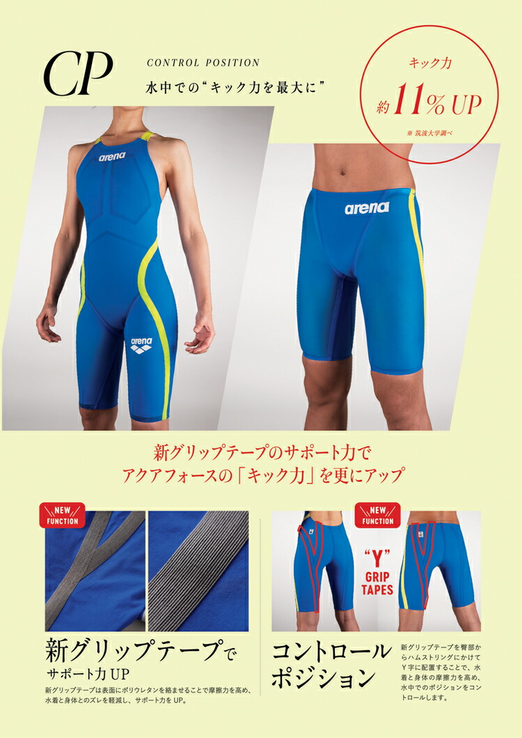 楽天市場】アリーナ メンズ競泳水着 アルティメットアクアフォース X