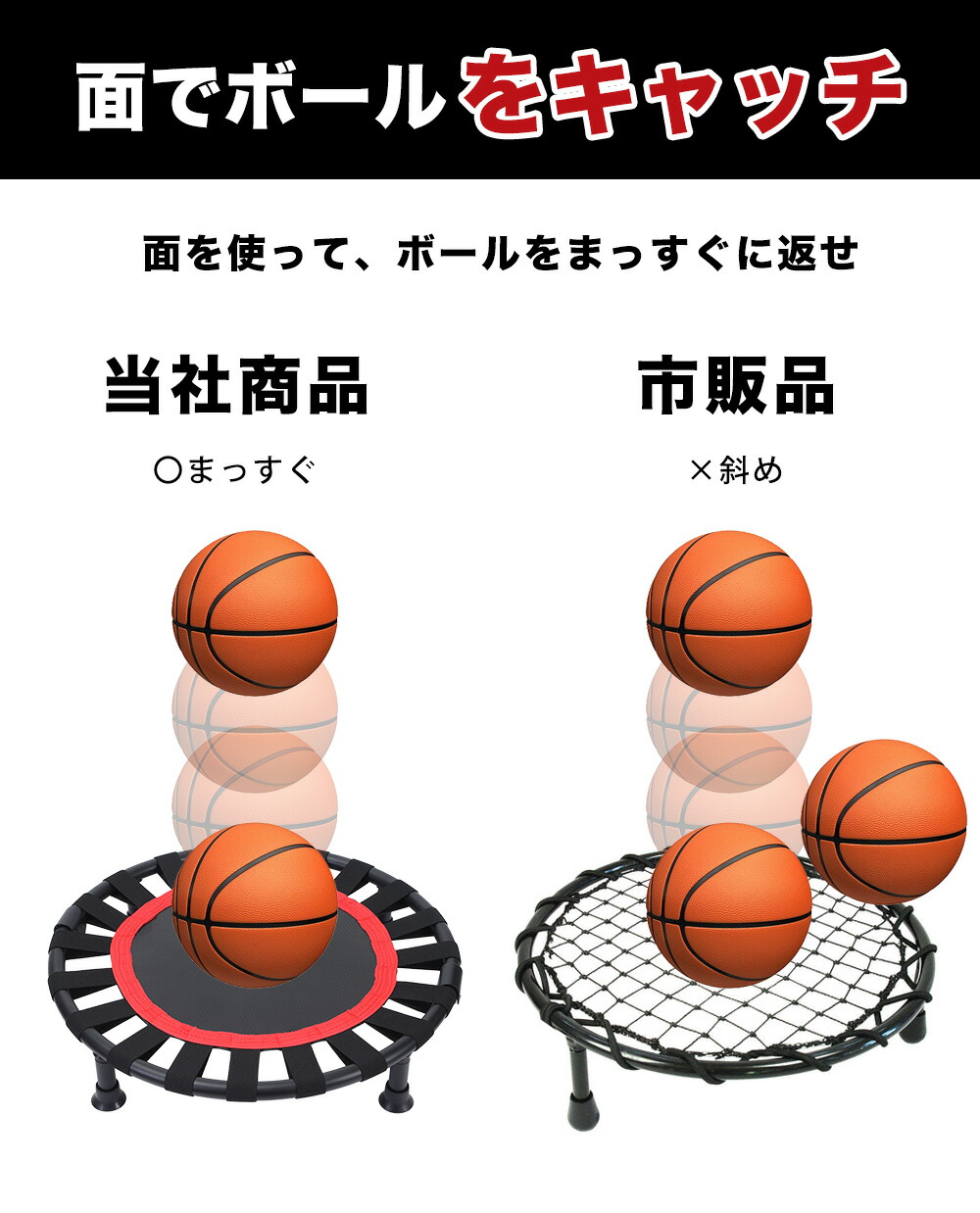 楽天市場】【ポイント20倍】【レビュー特典 】折り畳み式 ドリブル練習