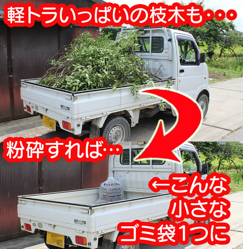 楽天市場】【10％OFFクーポン＆P10倍】ガーデンシュレッダー ウッド