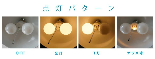 楽天市場】APROZ / アプロス TRAPE / トレイプ 200W 日本製 ライト