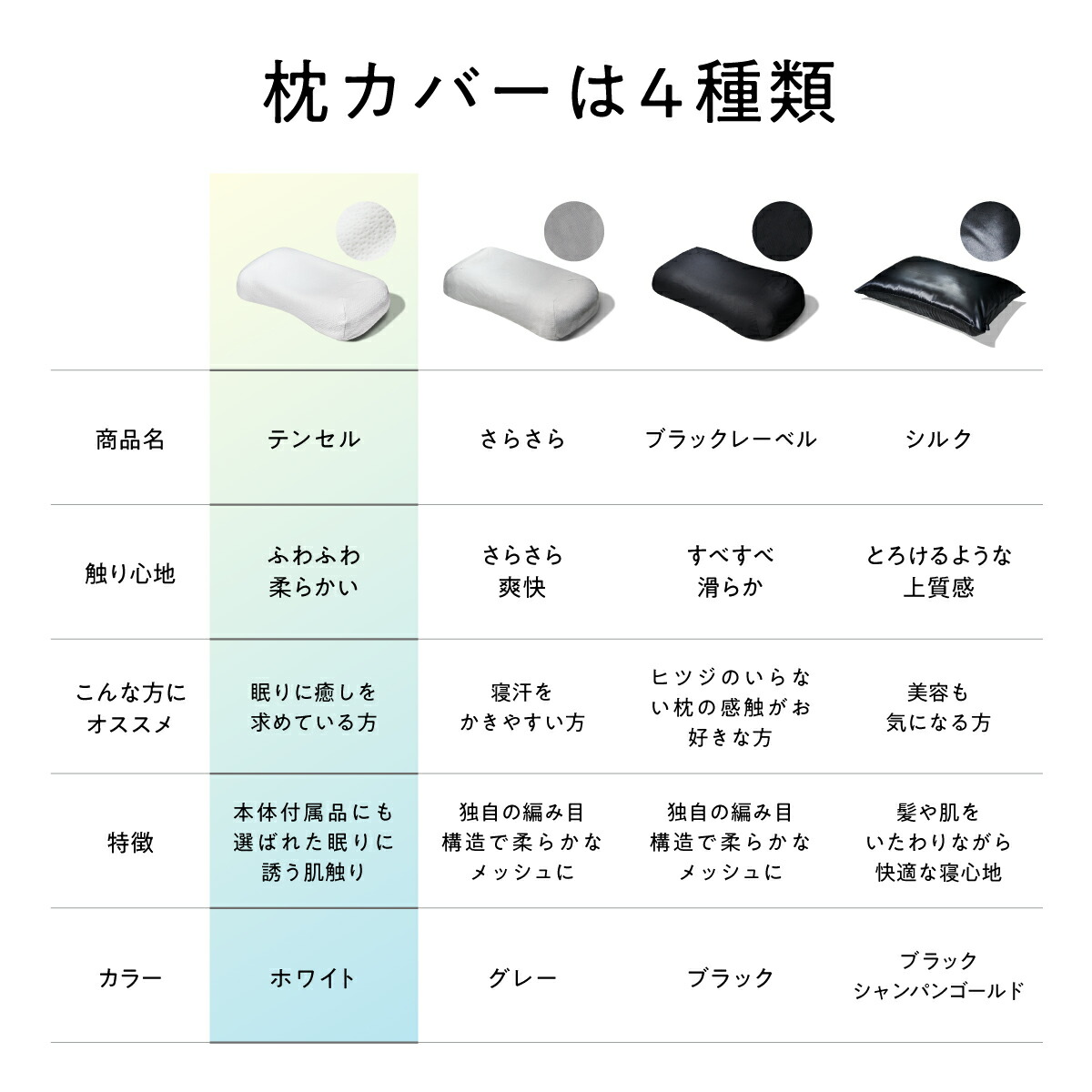 楽天市場】【LINE500円OFFクーポン】 枕カバー ヒツジのいらない枕