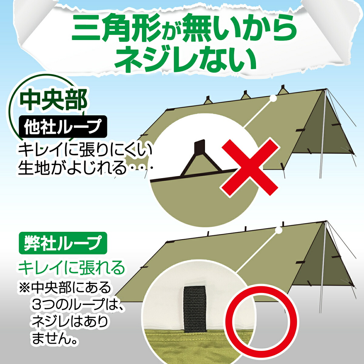 楽天市場】8tail タープ ゴッドタープ 【GOD TARP】4×4m TC素材 正方形