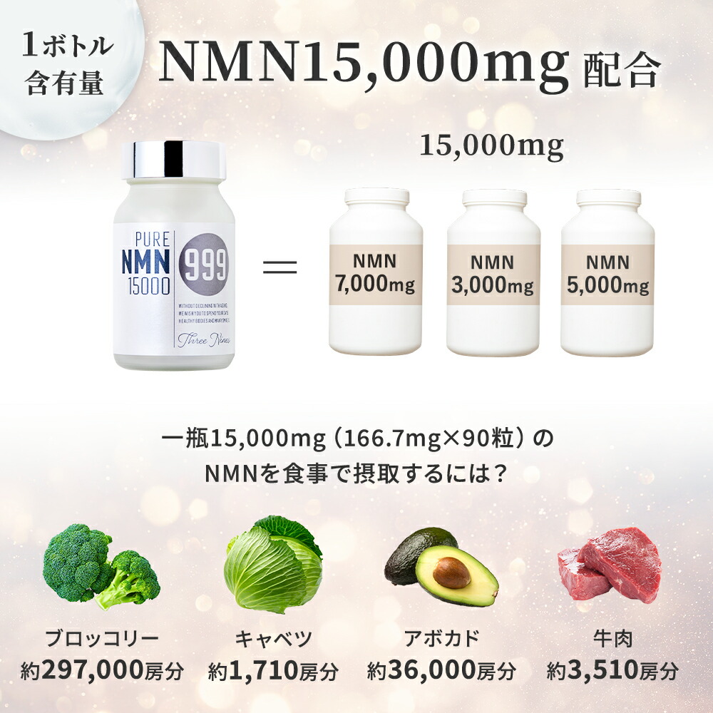 楽天市場】＼期間限定999円OFFクーポン／ β- nmn サプリメント 日本製