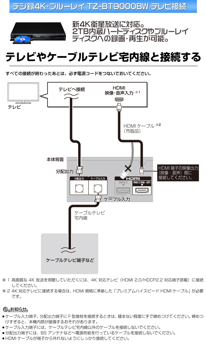宇都宮ケーブルテレビ ケーブルテレビ テレビ機器接続方法