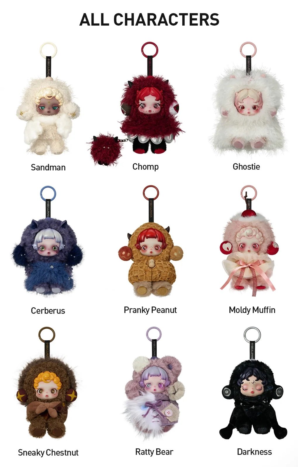 スカルパンダ You Found Me Muffin・Ratty Bear Skullpanda You found