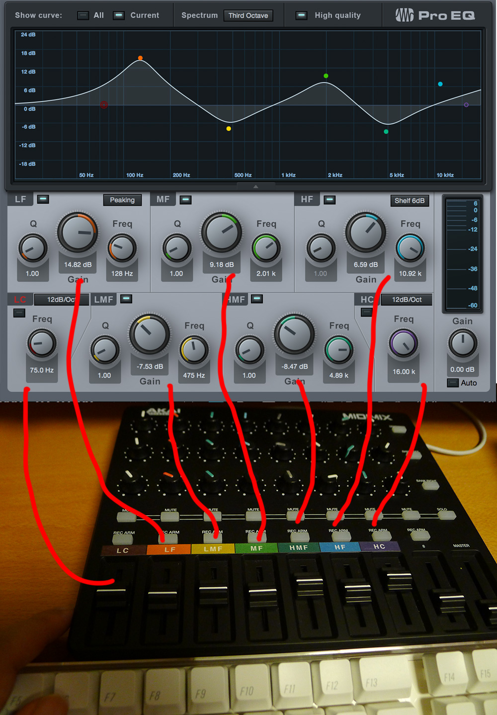 One Control Bavarian MIDIコントローラー One Control Minimal Series