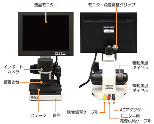 血流スコープ( 毛細血管スコープ)MJ-BL10 メーカーJスコープ 測定器の