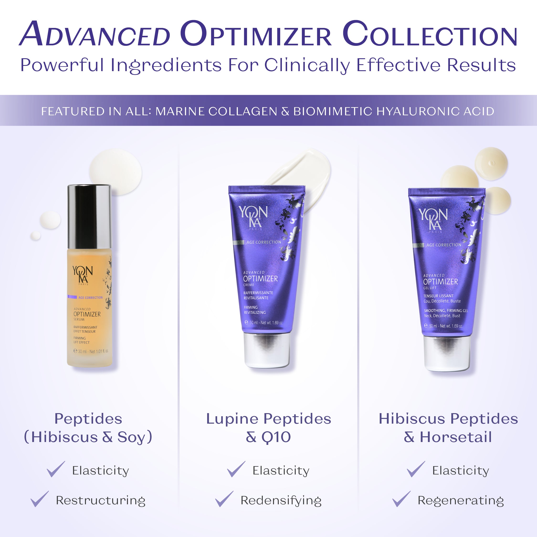 Firming Cream and Serum - Advanced Optimizer Duo| Yon-Ka Paris