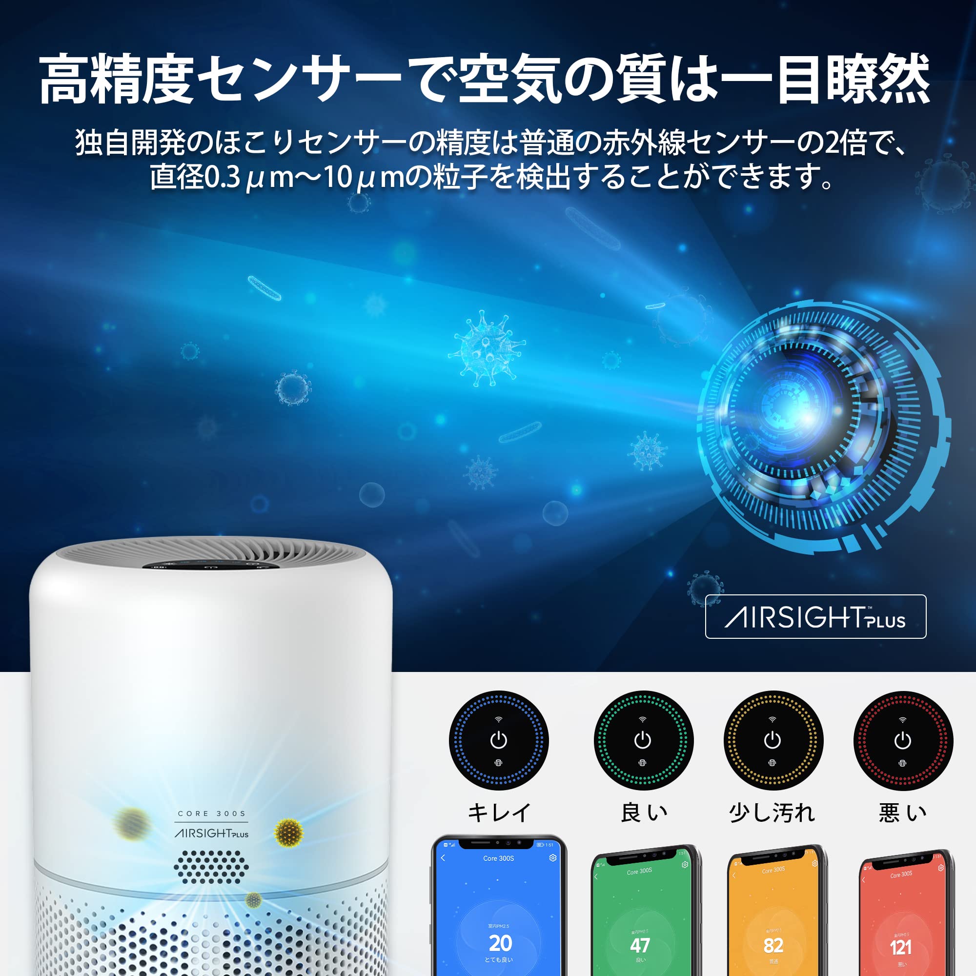 Levoit Core 300S 空気清浄機