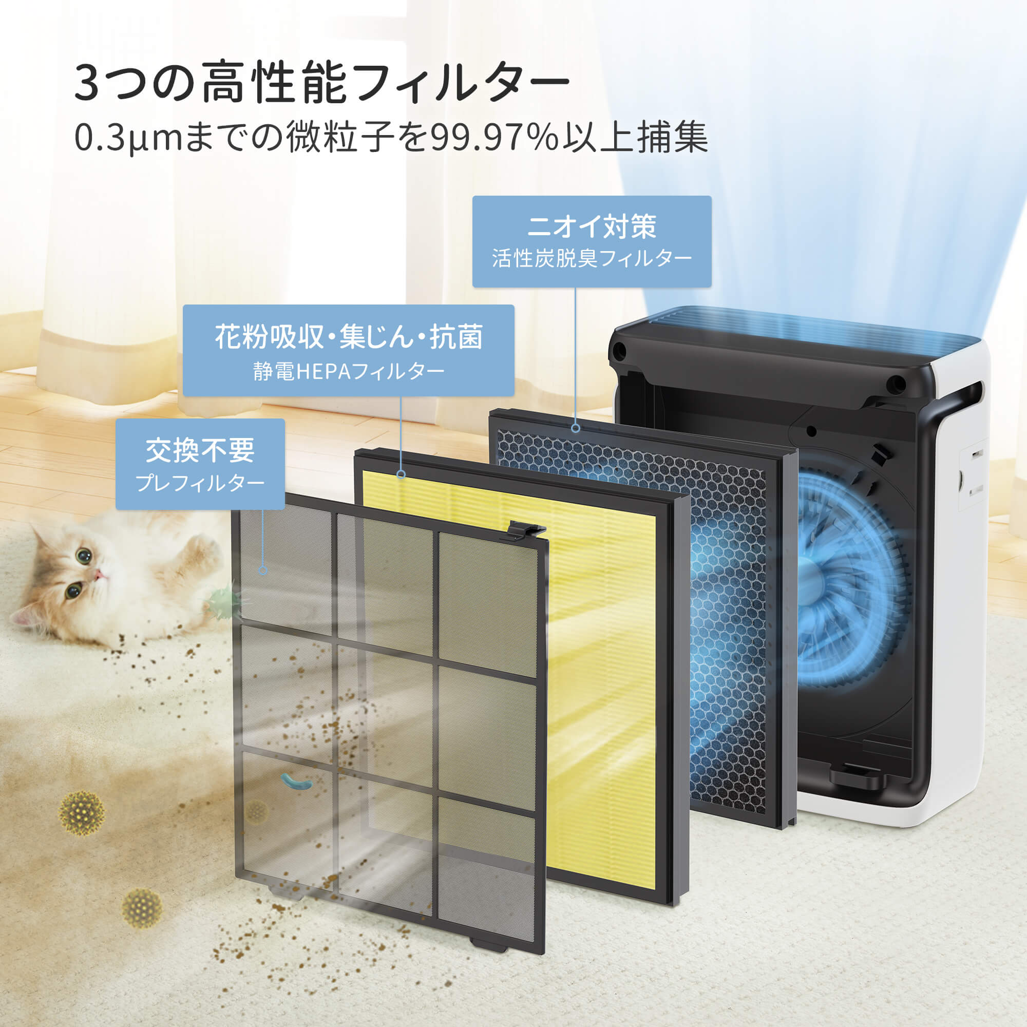 Levoit Vital 100S 空気清浄機