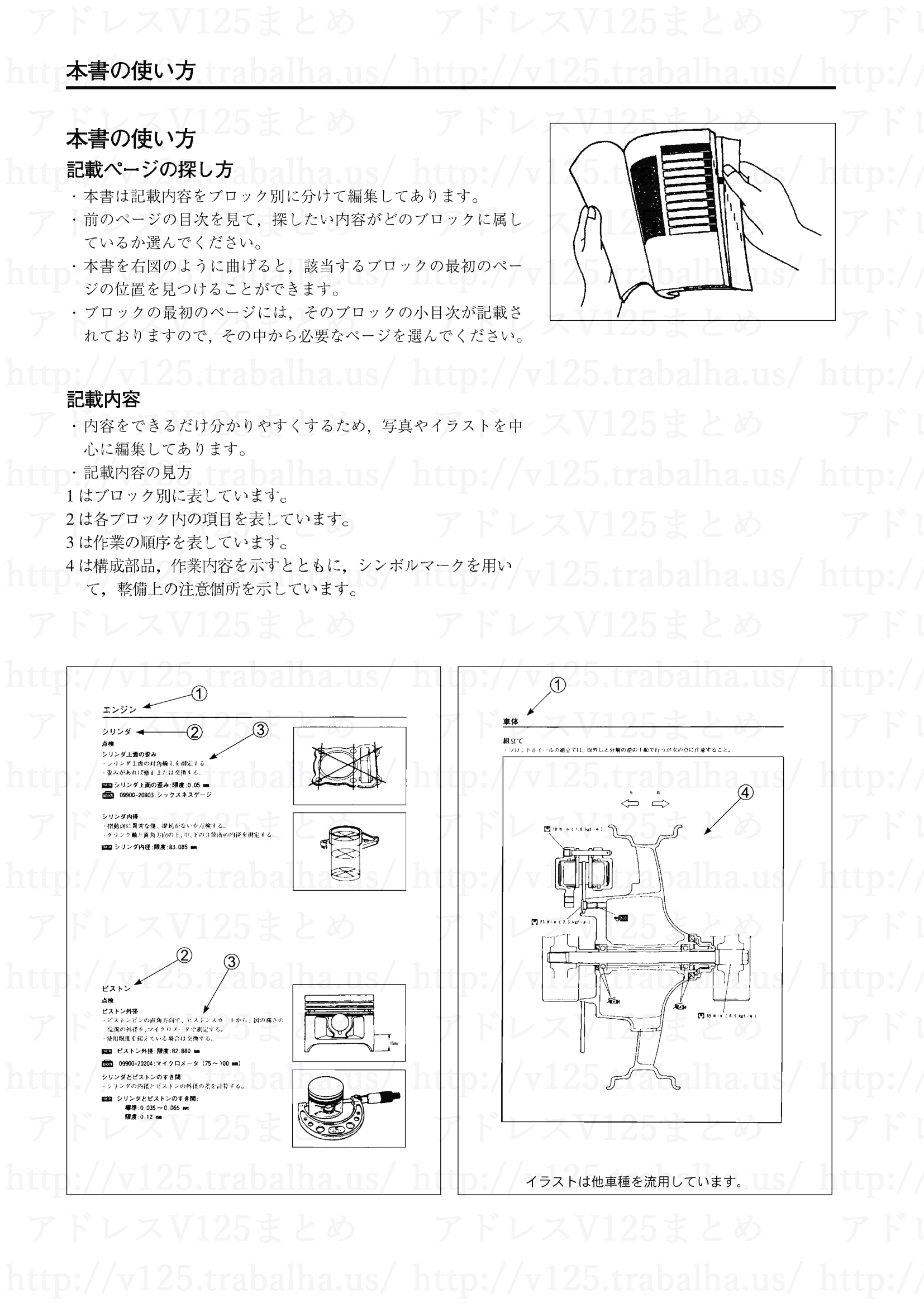 アドレスV125 サービスマニュアル | アドレスV125まとめ