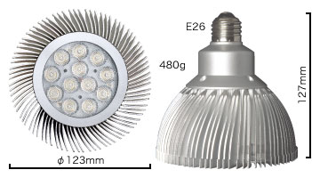 新Grassy LeDio RS122 / グラッシー・レディオ RS122 v2 – ボルクス