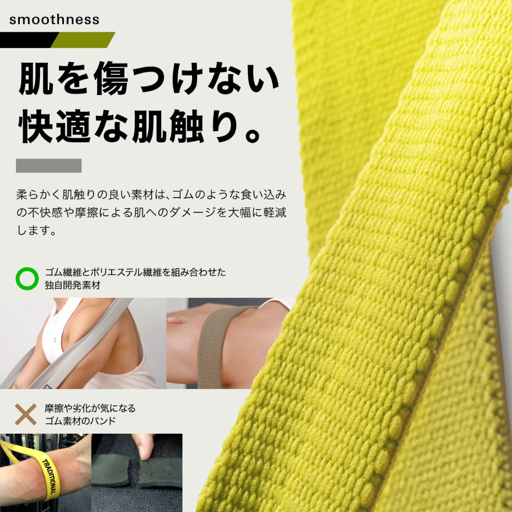 VRTXフィットネスバンド初心者3本セット(1〜3番) – VRTX BAND